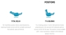 Siviglia Reclining Positions