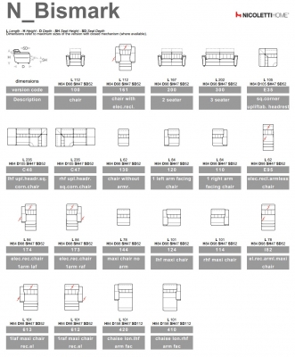 BISMARK SCHEMATICS BY NICOLETTI